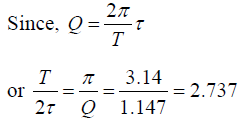 Damped Harmonic Oscillations & Forced Oscillations: Assignment | Oscillations, Waves & Optics - Physics