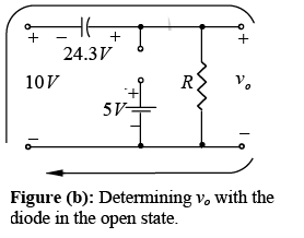P-N Junction Diode | Solid State Physics, Devices & Electronics