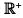 Functions of One Variable - I | Mathematics for Competitive Exams