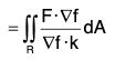 Vector Calculus - (Part - 2) | Mathematics for Competitive Exams