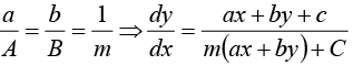 First-Order Differential Equations | Mathematical Methods - Physics
