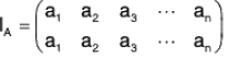 Group Theory- III | Mathematics for Competitive Exams