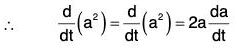 Vector Calculus - (Part - 1) | Mathematics for Competitive Exams