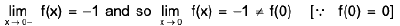 Functions of One Variable - I | Mathematics for Competitive Exams