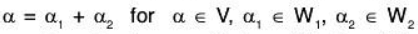 Vector Space & Linear Transformation- 2 | Mathematics for Competitive Exams