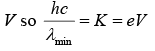 Bohr Atomic Model | Modern Physics