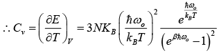Einstein & Debye Theory of Specific Heat | Solid State Physics, Devices & Electronics