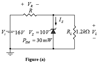 P-N Junction Diode | Solid State Physics, Devices & Electronics
