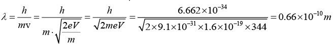 X-Ray Diffraction: Assignment | Solid State Physics, Devices & Electronics
