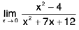 Functions of One Variable - I | Mathematics for Competitive Exams