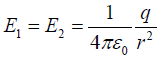 Coulomb`s Law, Superposition Principle & Gauss`s Law | Electricity & Magnetism - Physics
