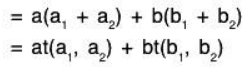 Vector Space & Linear Transformation- 3 | Mathematics for Competitive Exams