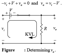 P-N Junction Diode | Solid State Physics, Devices & Electronics