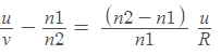 Fermat’s Principle | Oscillations, Waves & Optics - Physics