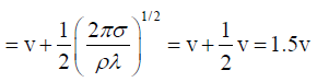 Phase & Group Velocity: Assignment | Oscillations, Waves & Optics - Physics