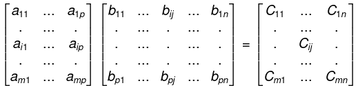 Matrices and Determinants- 1 | Mathematics for Competitive Exams