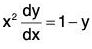 Differential Equations- I | Mathematics for Competitive Exams