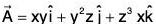 Vector Calculus - (Part - 1) | Mathematics for Competitive Exams