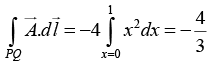 Vector Analysis: Assignment | Mathematical Methods - Physics