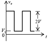 P-N Junction Diode | Solid State Physics, Devices & Electronics