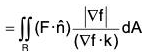 Vector Calculus - (Part - 2) | Mathematics for Competitive Exams