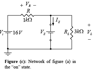P-N Junction Diode | Solid State Physics, Devices & Electronics