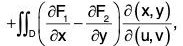 Vector Calculus - (Part - 2) | Mathematics for Competitive Exams