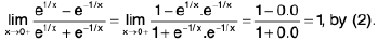 Functions of One Variable - I | Mathematics for Competitive Exams