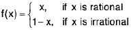Functions of One Variable - I | Mathematics for Competitive Exams