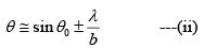 Diffraction of Light: Assignment | Oscillations, Waves & Optics - Physics