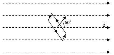 Magnetic Vector Potential, Magnetic Dipole: Assignment | Electricity & Magnetism - Physics