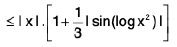 Functions of One Variable - I | Mathematics for Competitive Exams