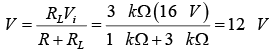 P-N Junction Diode | Solid State Physics, Devices & Electronics