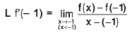 Functions of One Variable - I | Mathematics for Competitive Exams