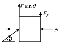 Newton`s Laws of Motion: Assignment | Mechanics & General Properties of Matter - Physics