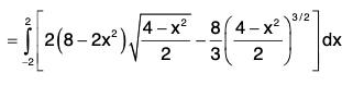 Vector Calculus - (Part - 2) | Mathematics for Competitive Exams