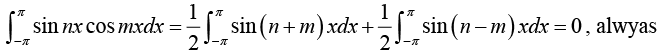 Periodic Functions & Trigonometric Series | Mathematical Methods - Physics