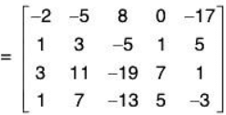 Vector Space & Linear Transformation- 3 | Mathematics for Competitive Exams
