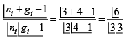 Identical Particle: Assignment | Kinetic Theory & Thermodynamics - Physics