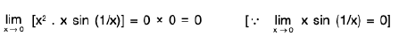 Functions of One Variable - I | Mathematics for Competitive Exams