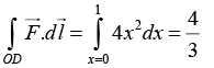 Vector Analysis: Assignment | Mathematical Methods - Physics