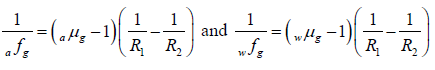Fermat’s Principle | Oscillations, Waves & Optics - Physics