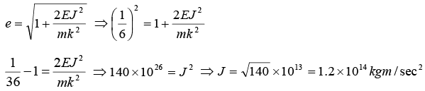 Kepler’s System | Mechanics & General Properties of Matter - Physics