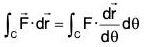Vector Calculus - (Part - 1) | Mathematics for Competitive Exams