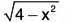 Functions of One Variable - I | Mathematics for Competitive Exams