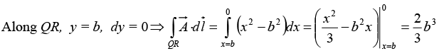 Vector Analysis: Assignment | Mathematical Methods - Physics