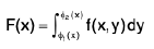 Integral Calculus | Mathematics for Competitive Exams