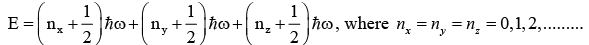 Multiple Dimensional Systems | Modern Physics