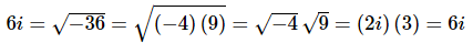 Complex Number With Examples | Algebra - Mathematics