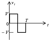 P-N Junction Diode | Solid State Physics, Devices & Electronics